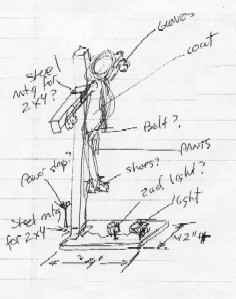 The Initial Sketch of the Scarecrow Prop Stand